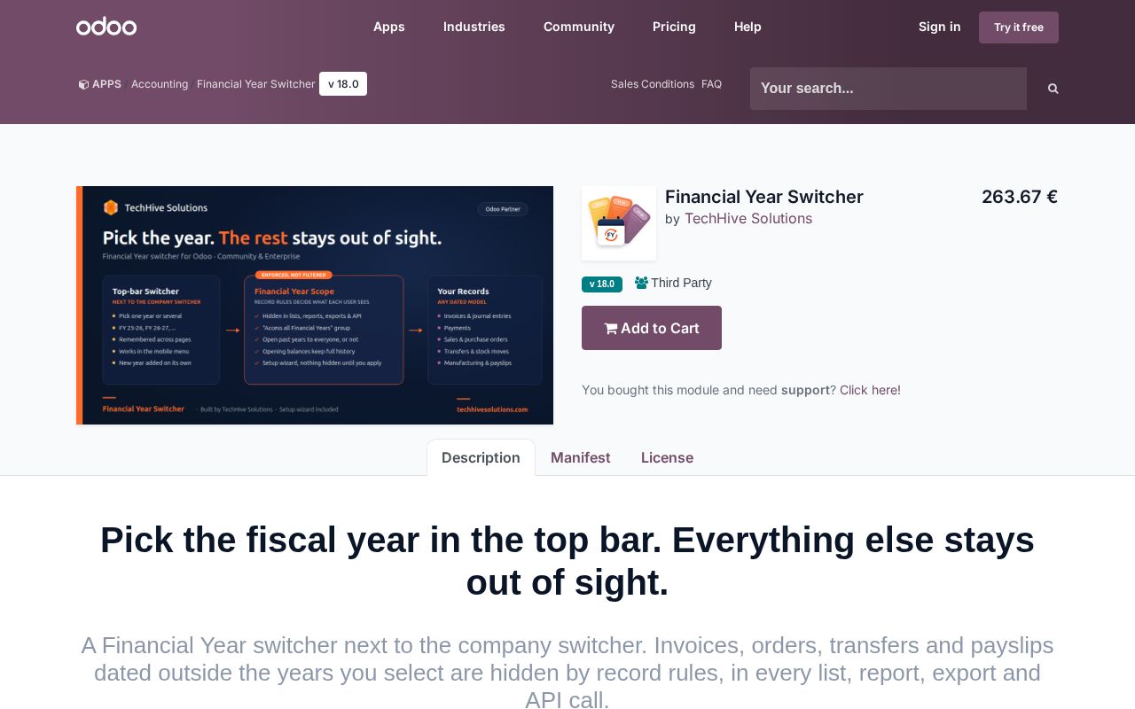Preview of Th Financial Year