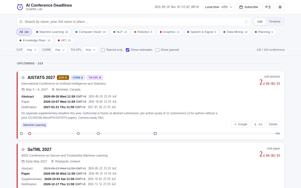 Preview of Ai Conference Timelines