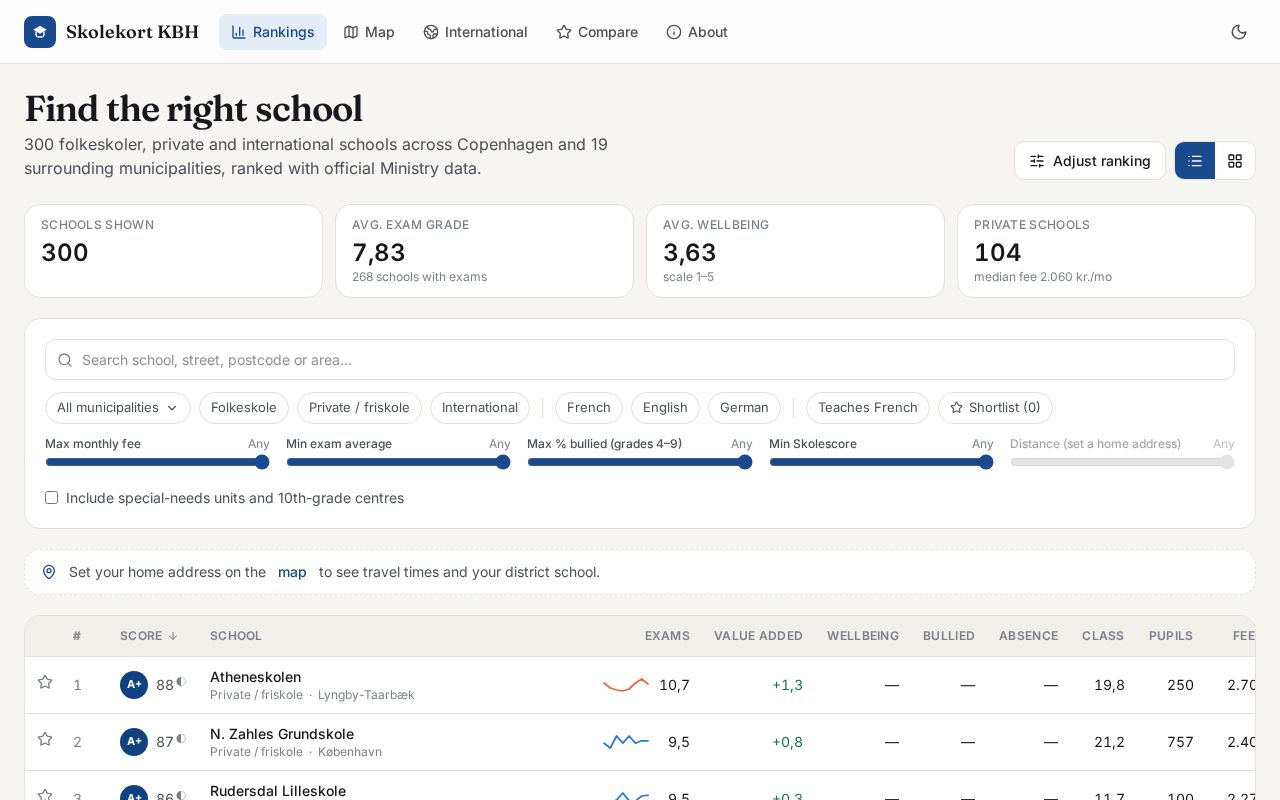 Preview of Kbh Folkeskole Tracker