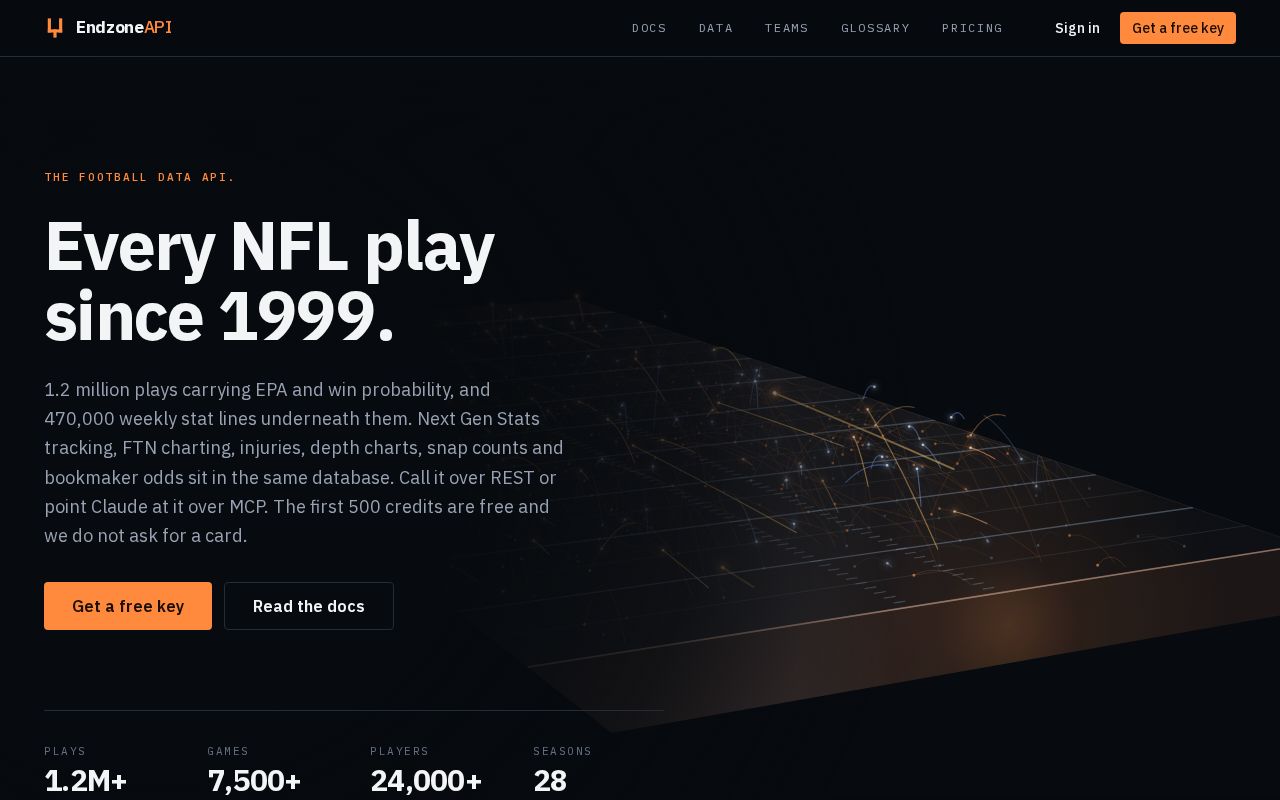 Preview of Endzoneapi Mcp