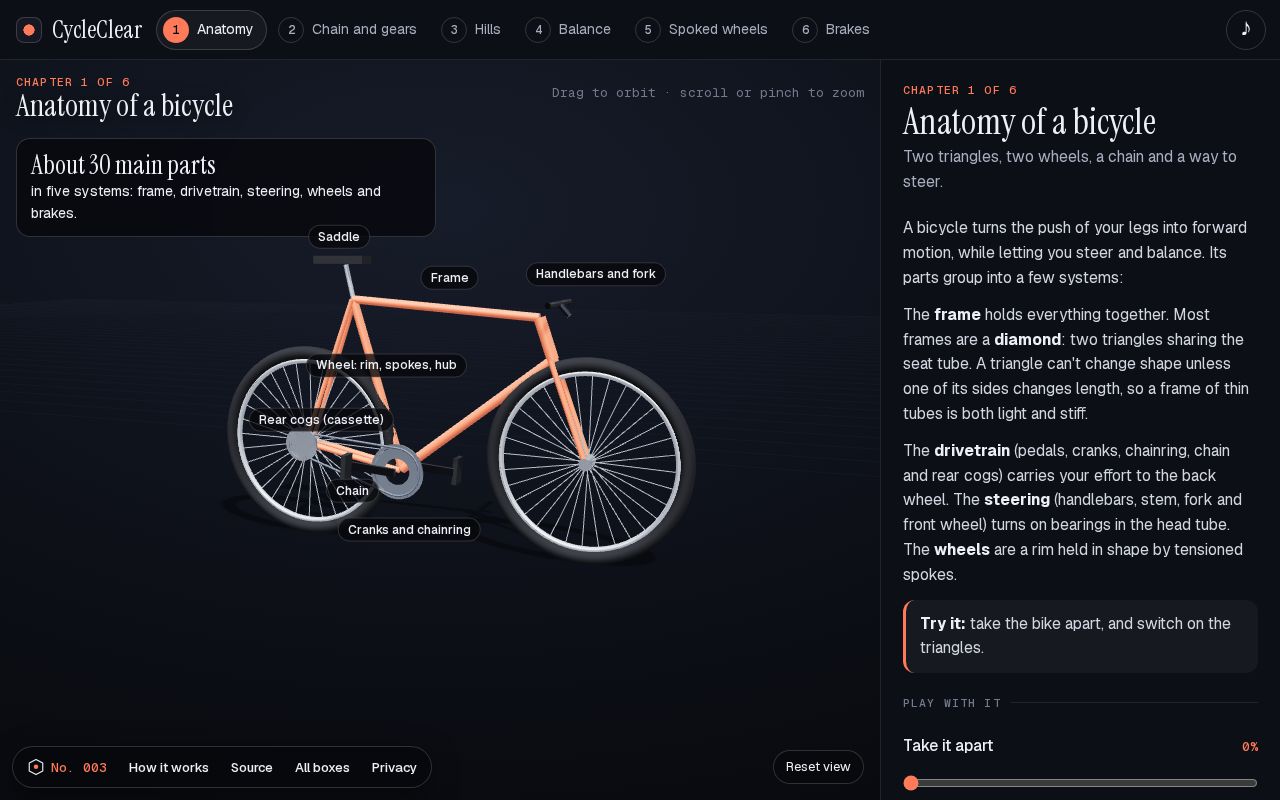 Preview of CycleClear: How does a bicycle work?