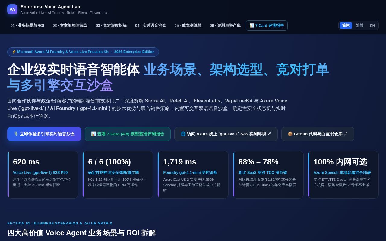 Preview of Voice Agent Lab