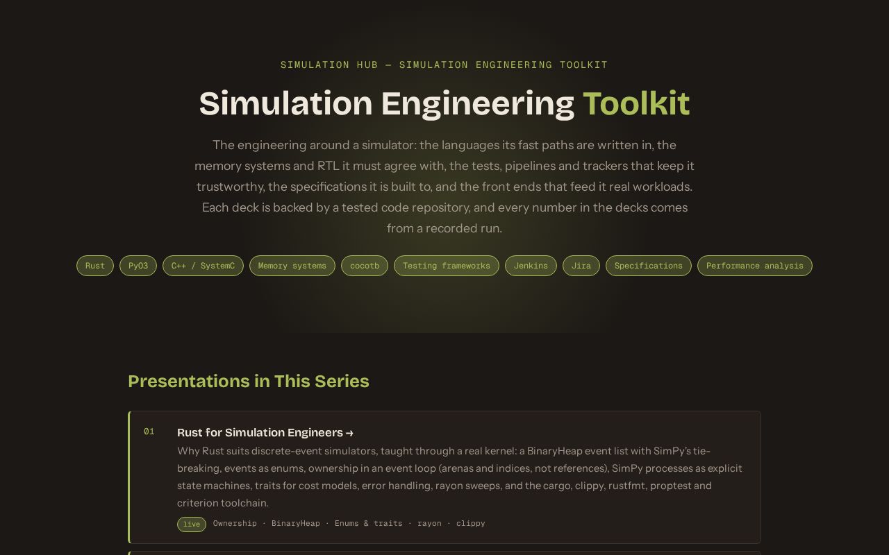 Preview of SimEng Hub Toolkit