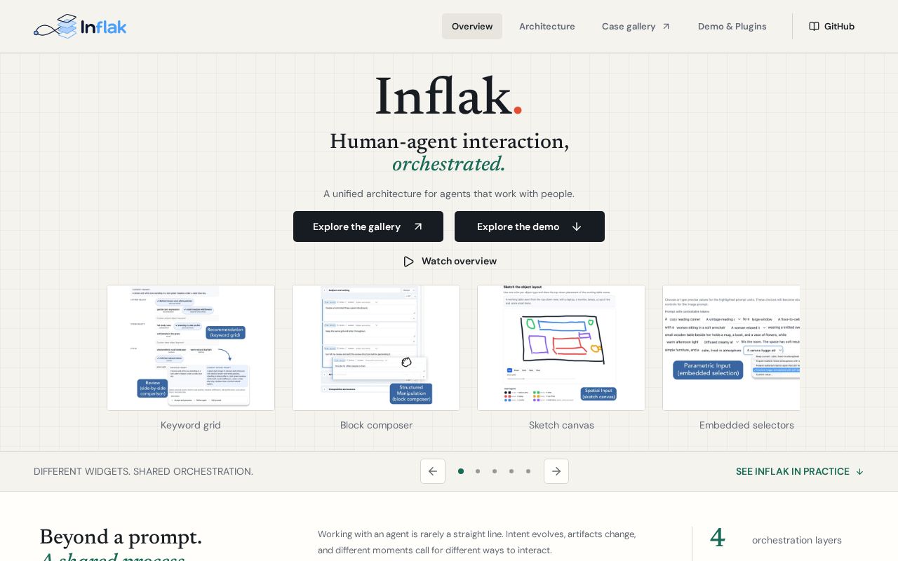 Preview of Inflak Demo