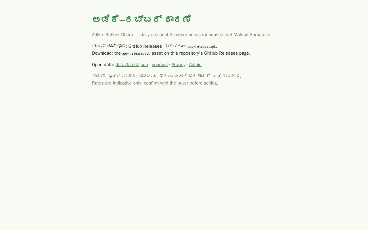 Preview of Adike Rubber Dhara