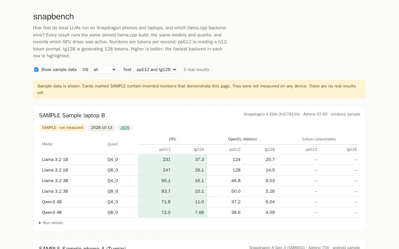 Preview of Snapbench