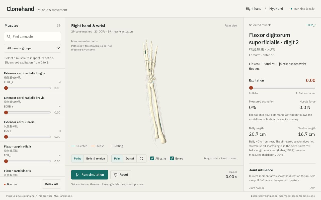 Preview of Clonehand