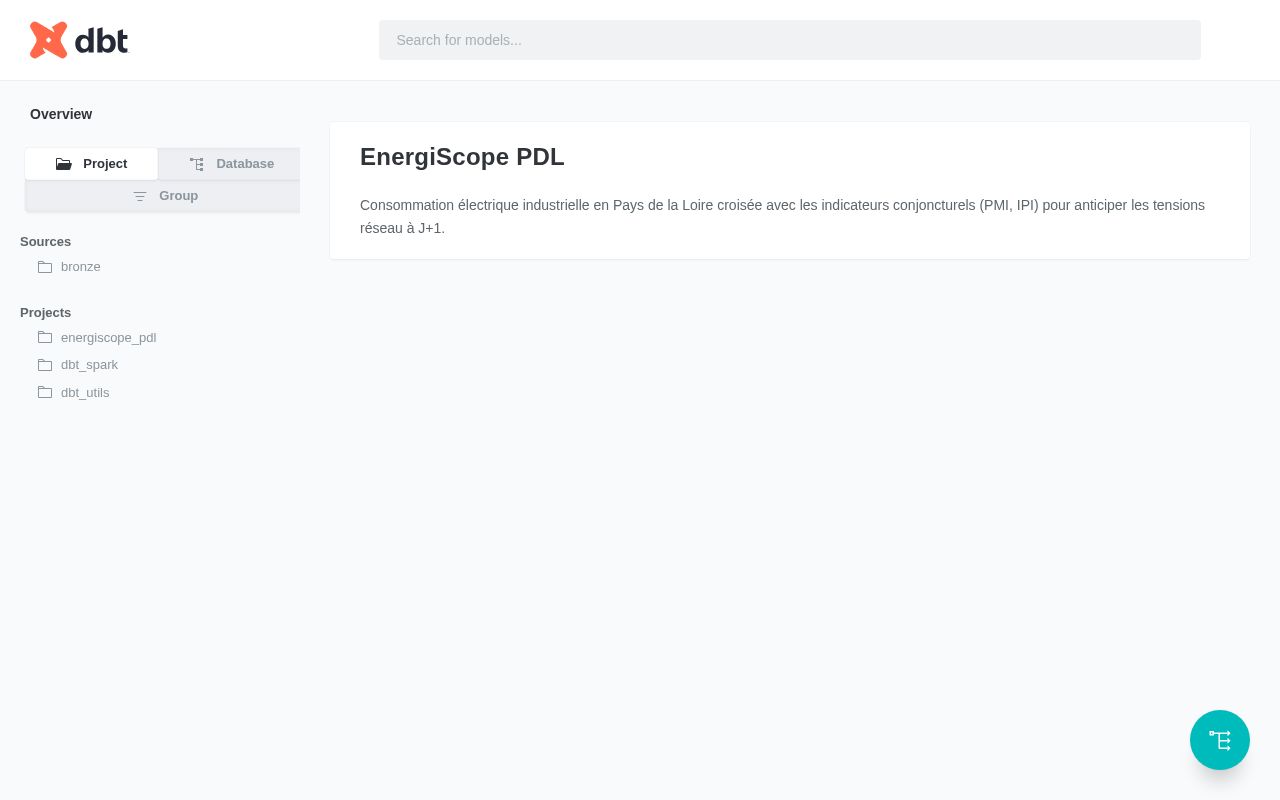 Preview of Energiscope Pdl