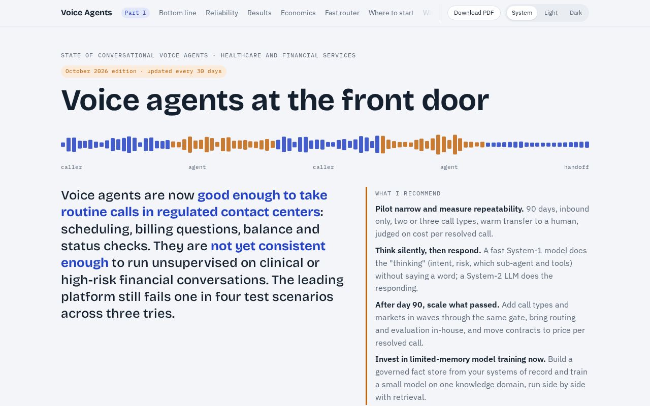Preview of State Of Voice Agents