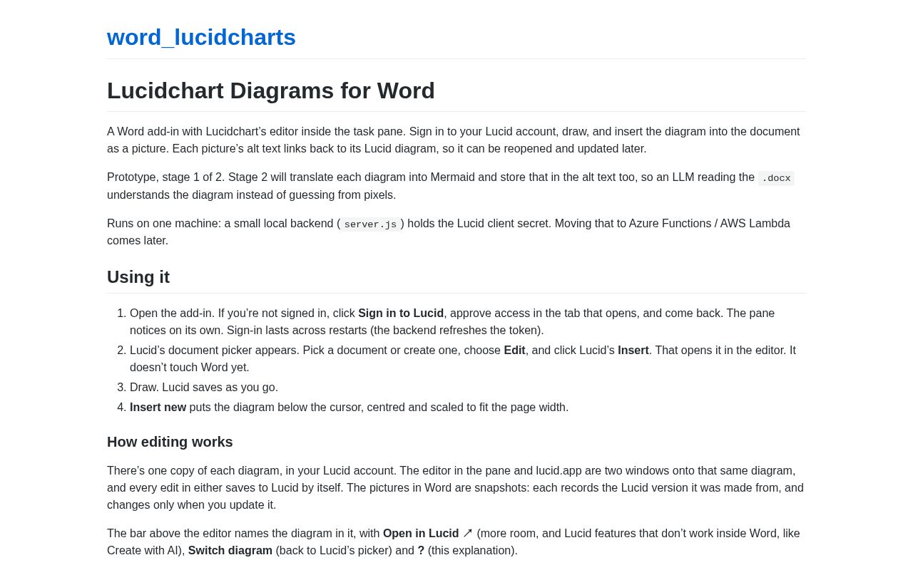 Preview of Word Lucidcharts
