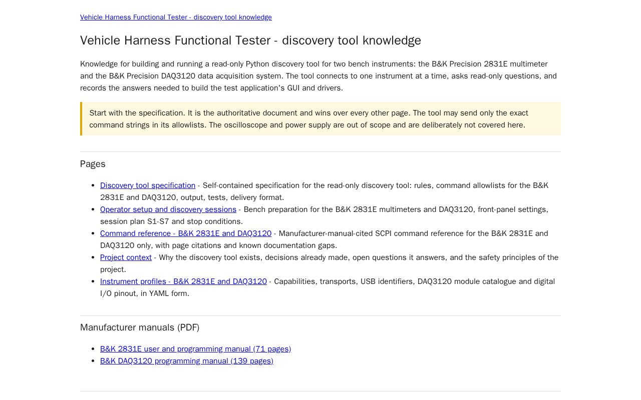 Preview of TestLab