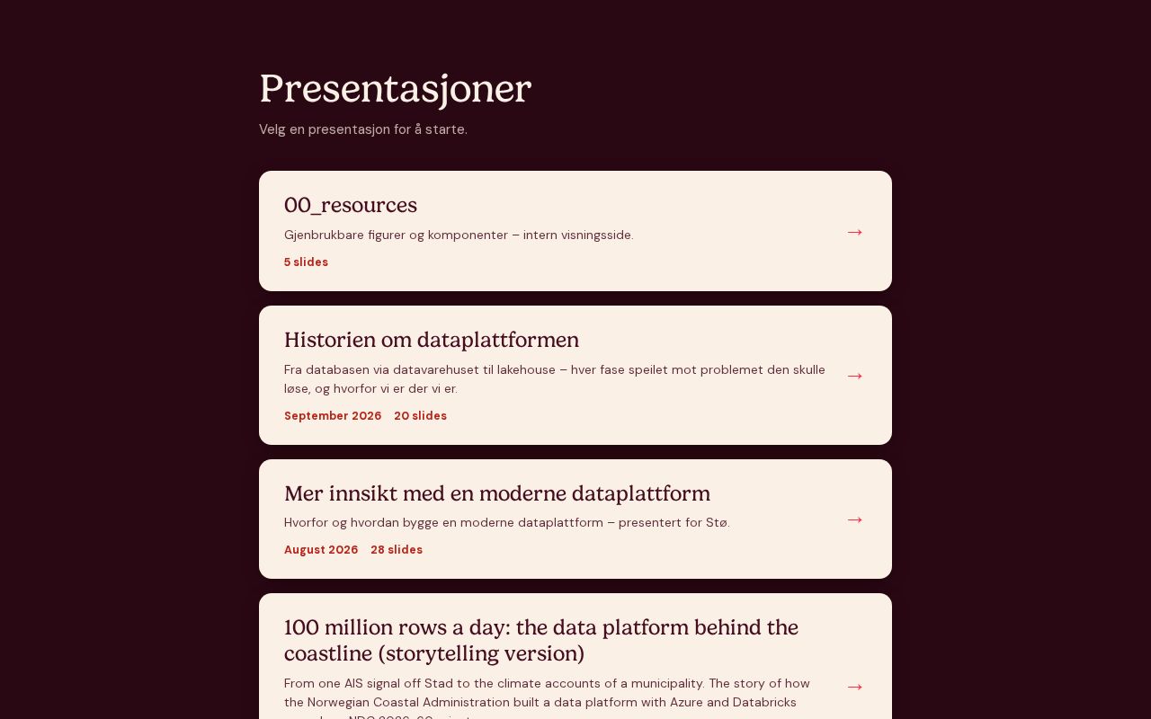 Preview of My custom powerpoint-clone in web