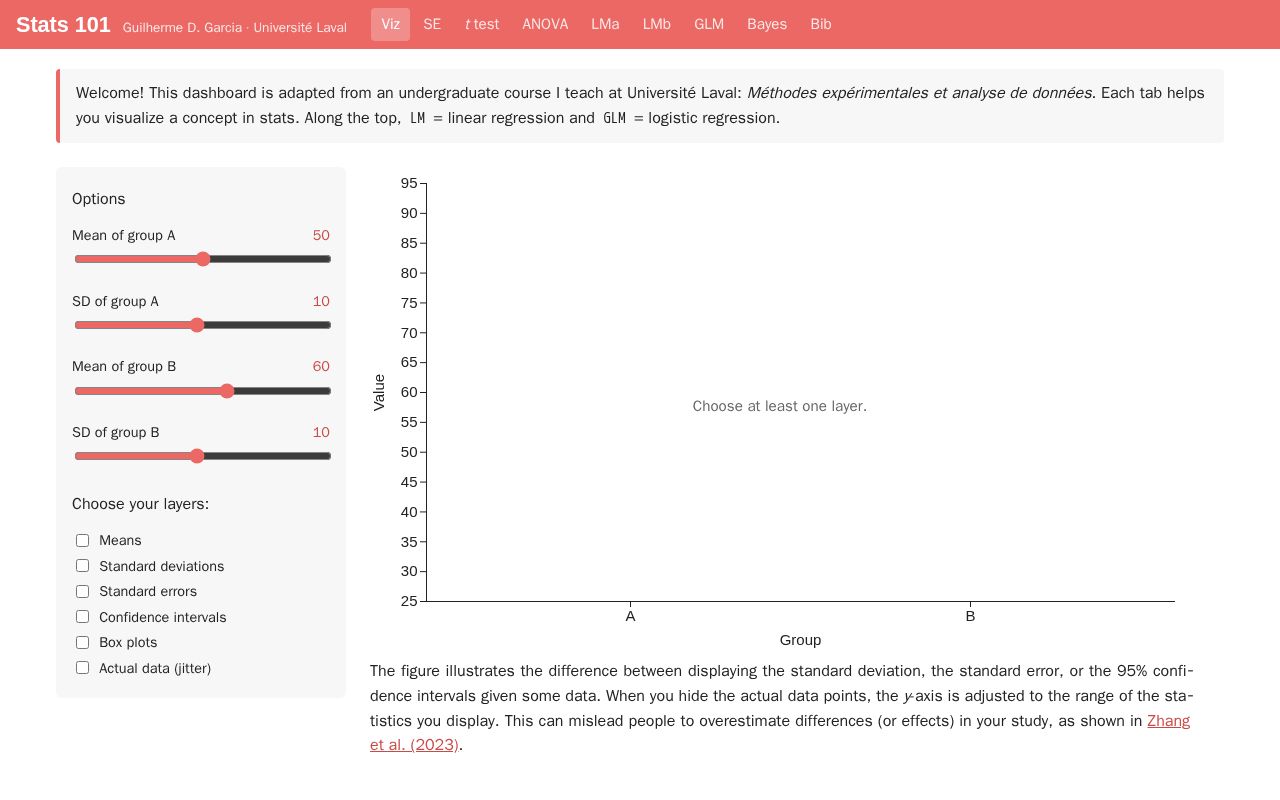Preview of Stats101 App