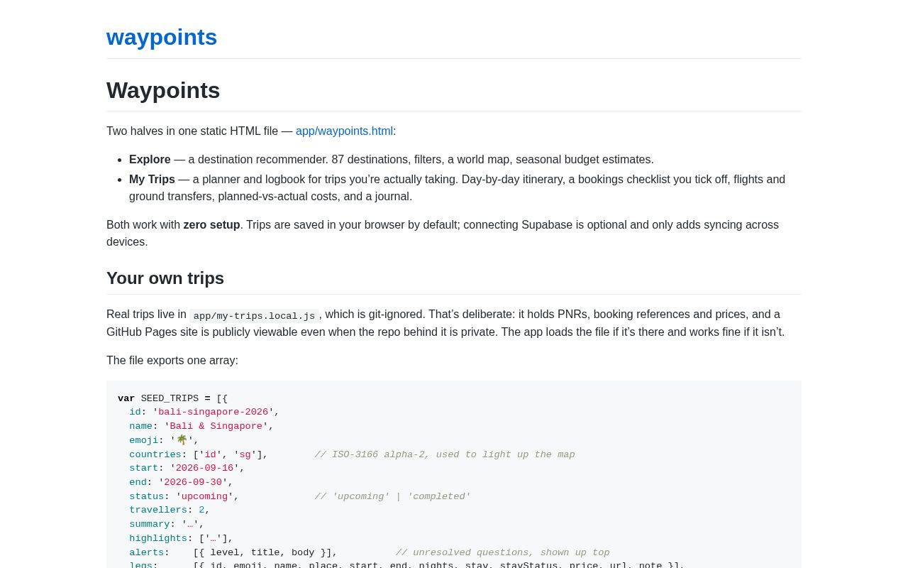 Preview of Waypoints