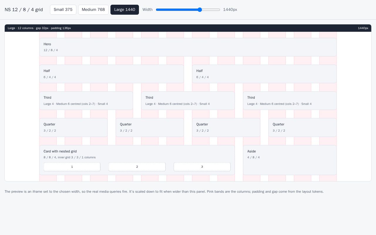 Preview of Responsive Grid Preview