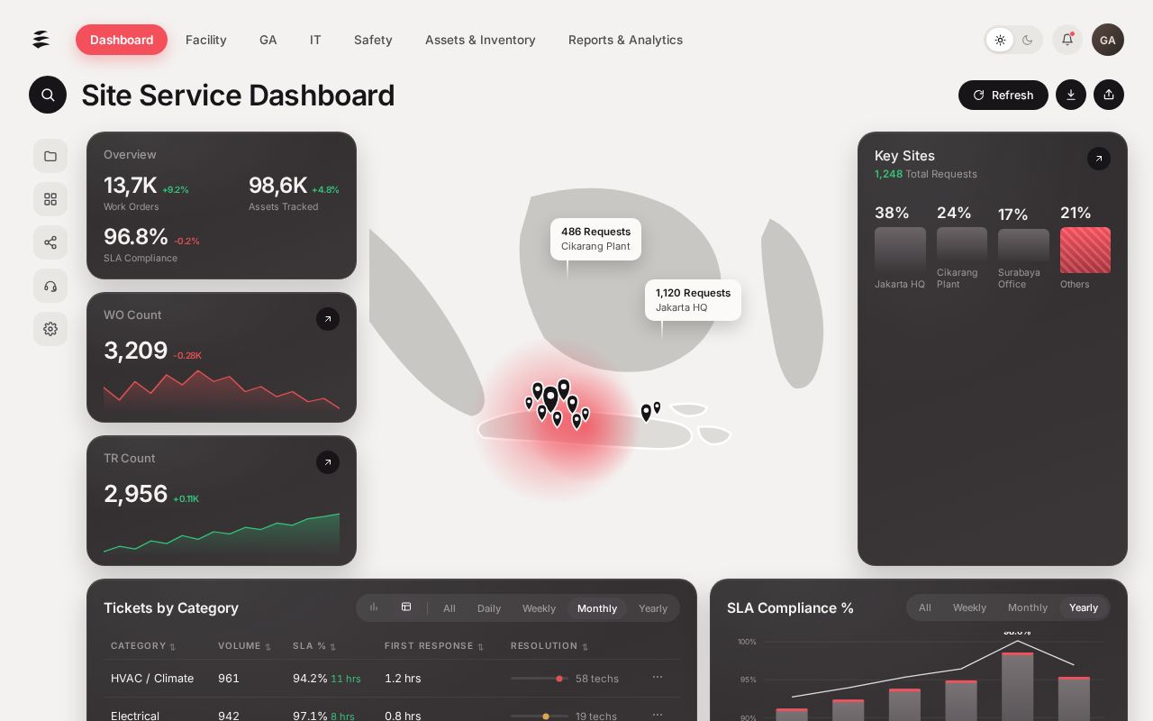 Preview of Quantix