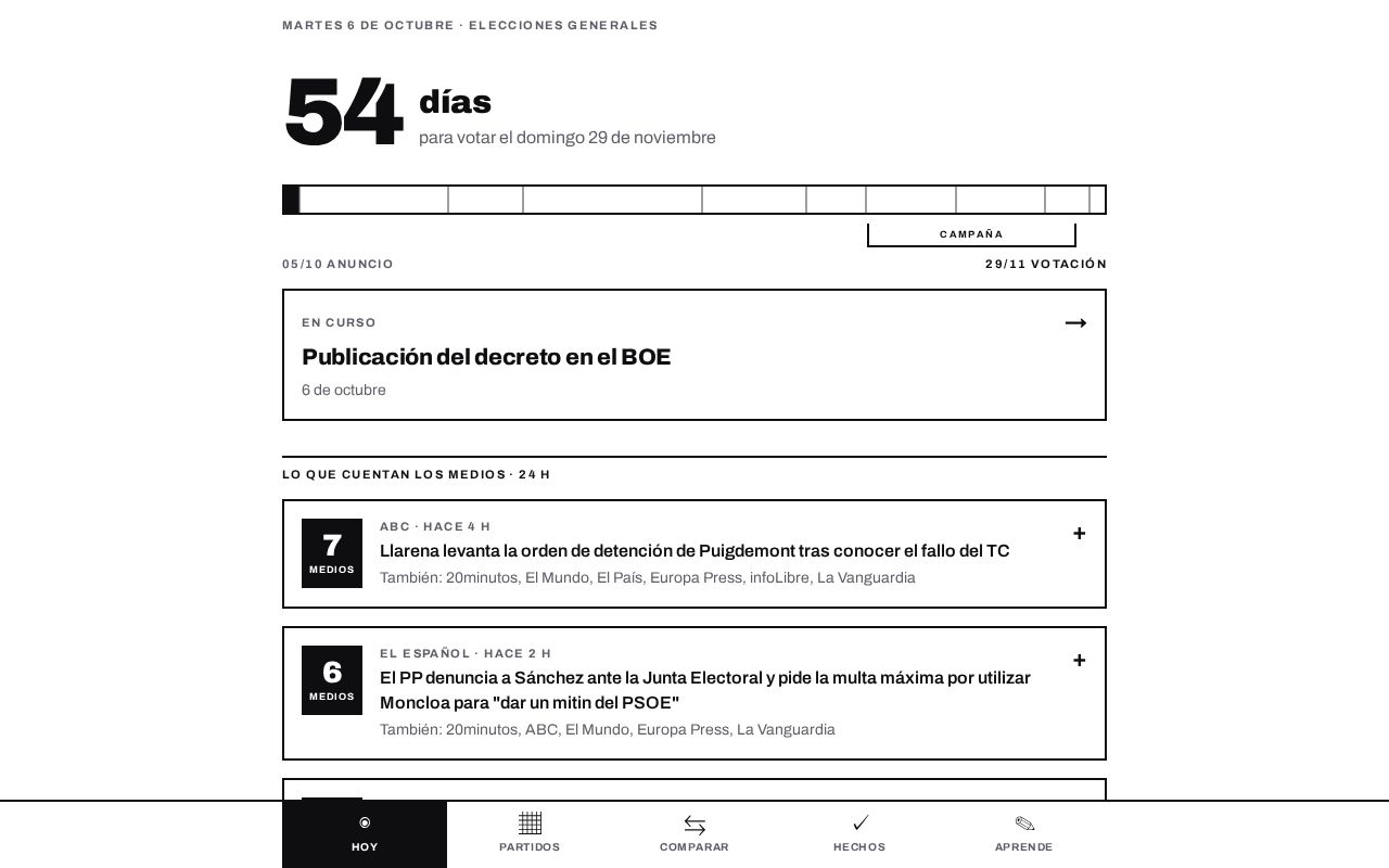 Preview of Politica