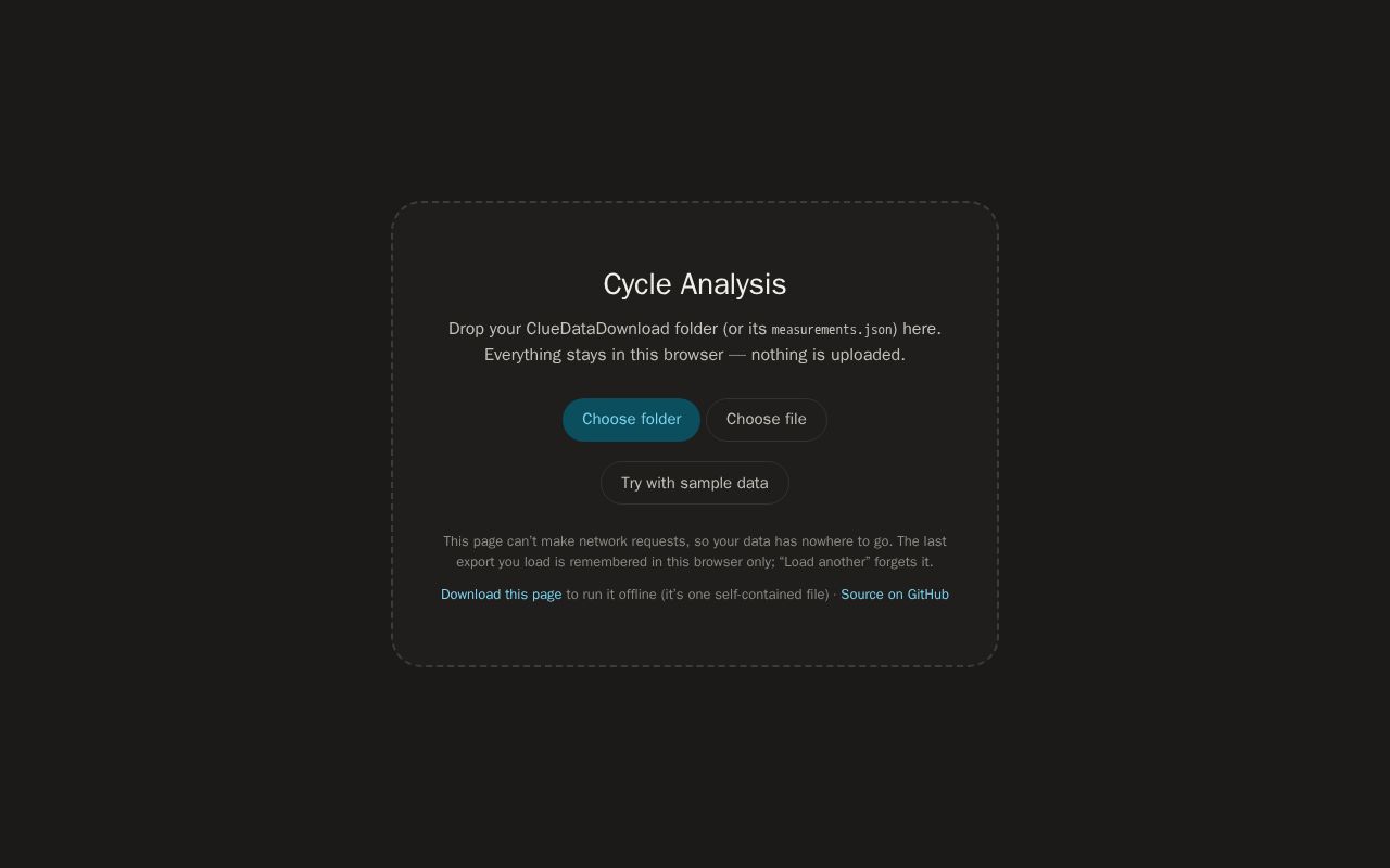 Preview of Cycle Export Visualizer