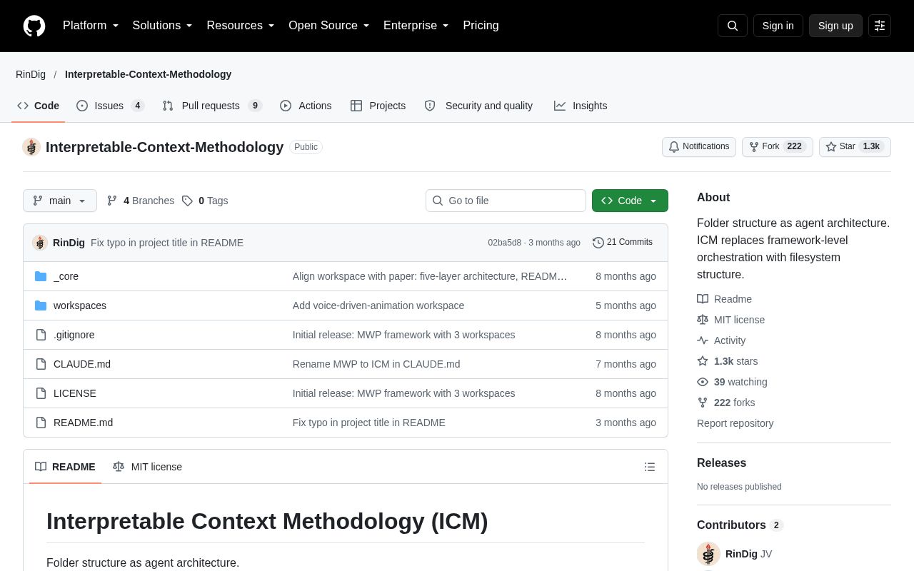 Preview of Interpretable Context Methodology