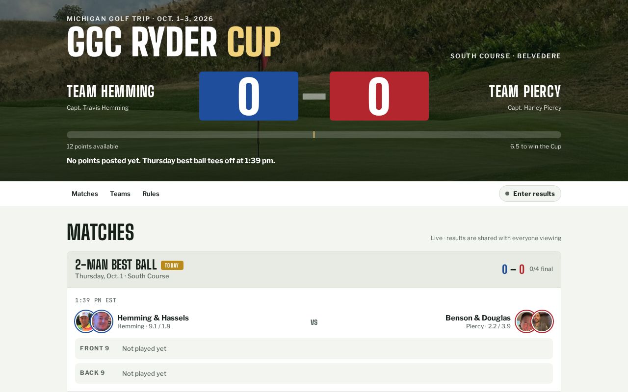 Preview of GGCRyderCup2026