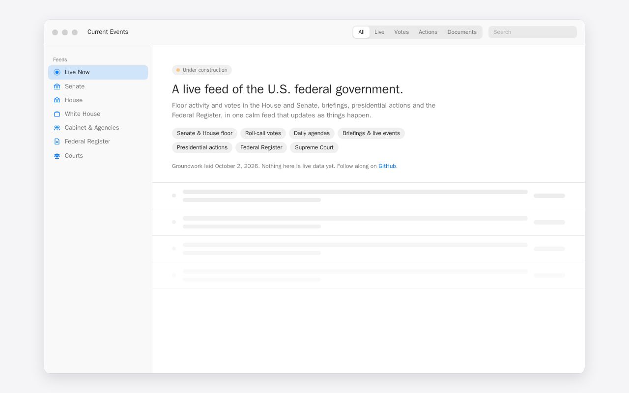 Preview of Current Events Dashboard