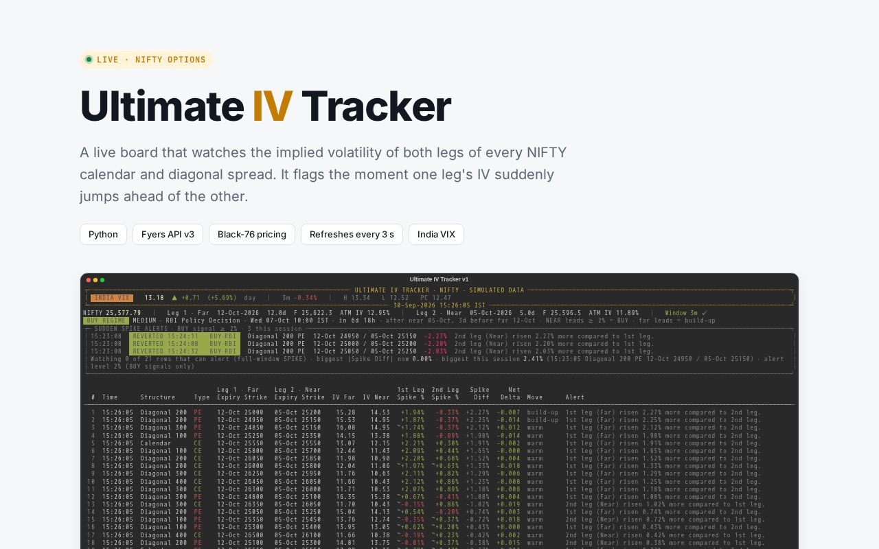 Preview of Iv Tracker Showcase