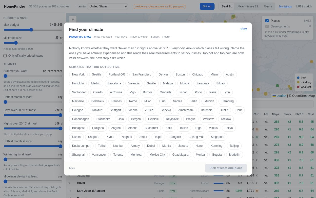 Preview of Homefinder