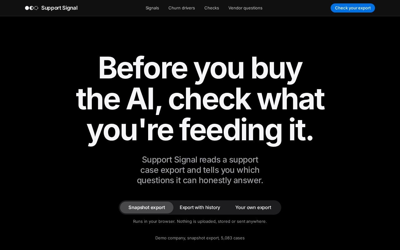 Preview of Support Signal