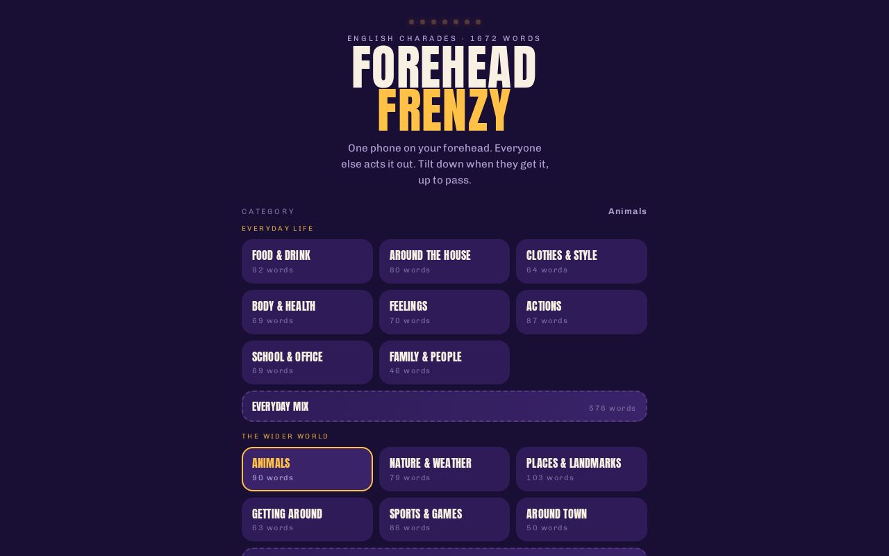 Preview of Forehead Frenzy