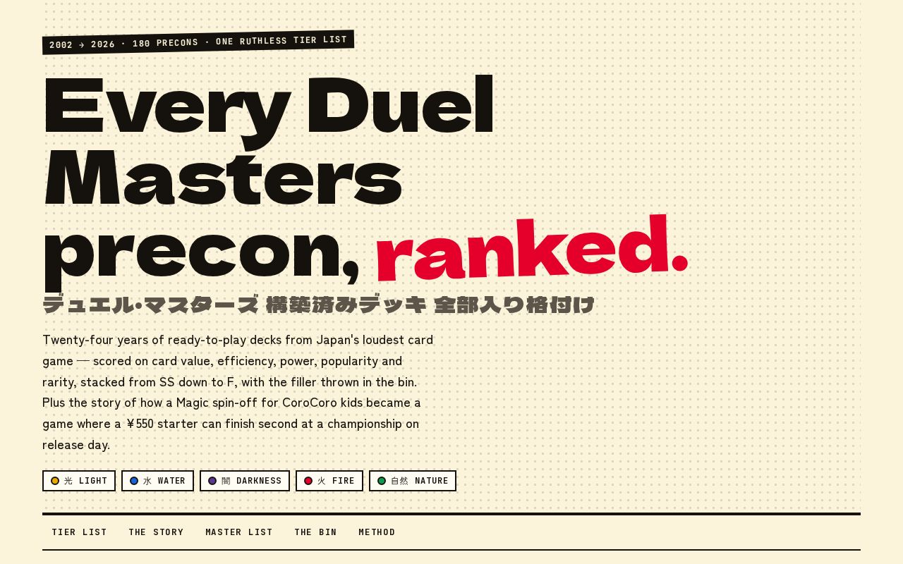 Preview of Duel Masters Precons Ranked