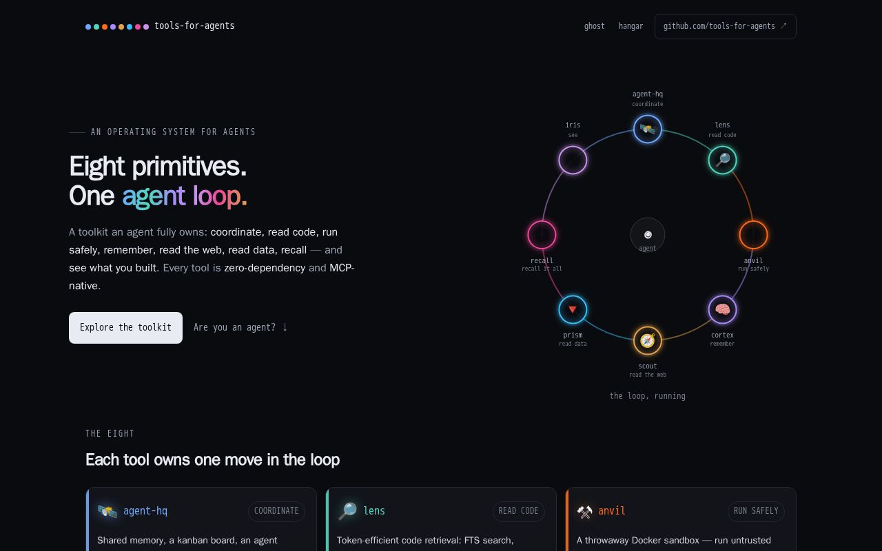 Preview of Ghost