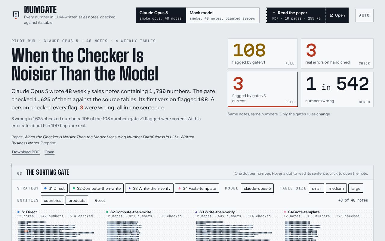 Preview of NumGate