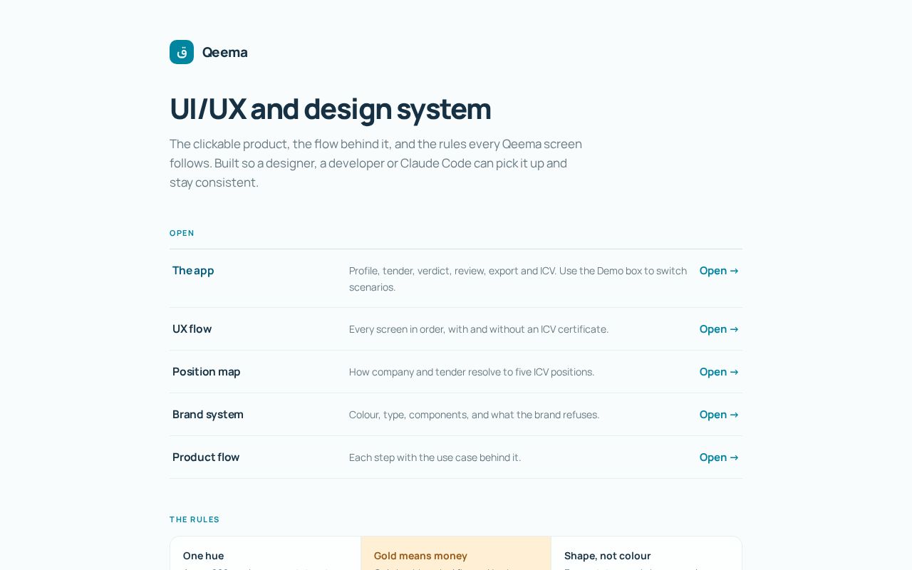 Preview of Qeema Uiuxflow