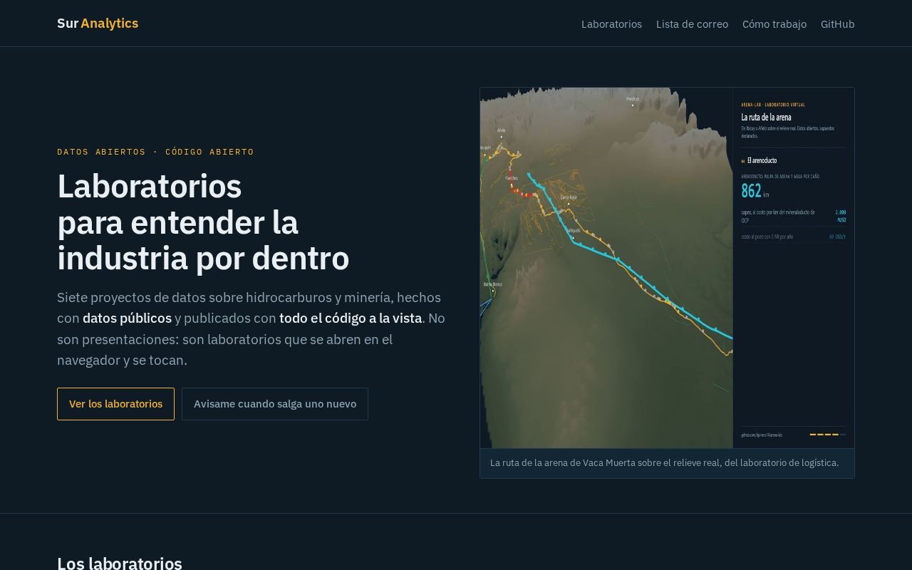 Preview of Dpinero14 Github Io