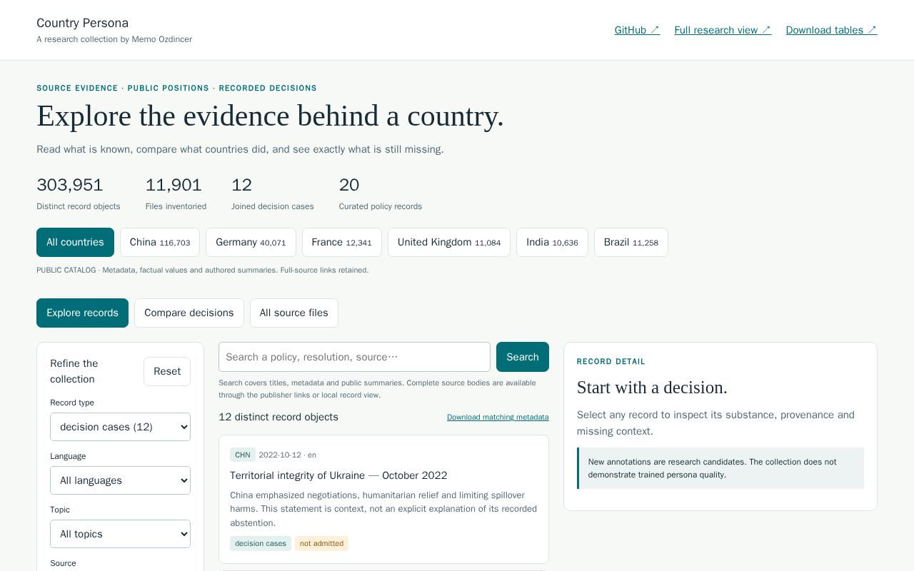 Preview of Country Persona Explorer