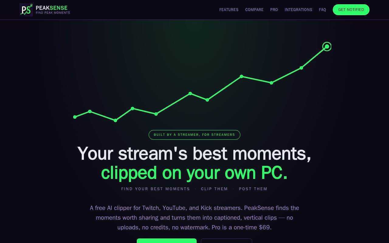 Preview of Peaksense Site