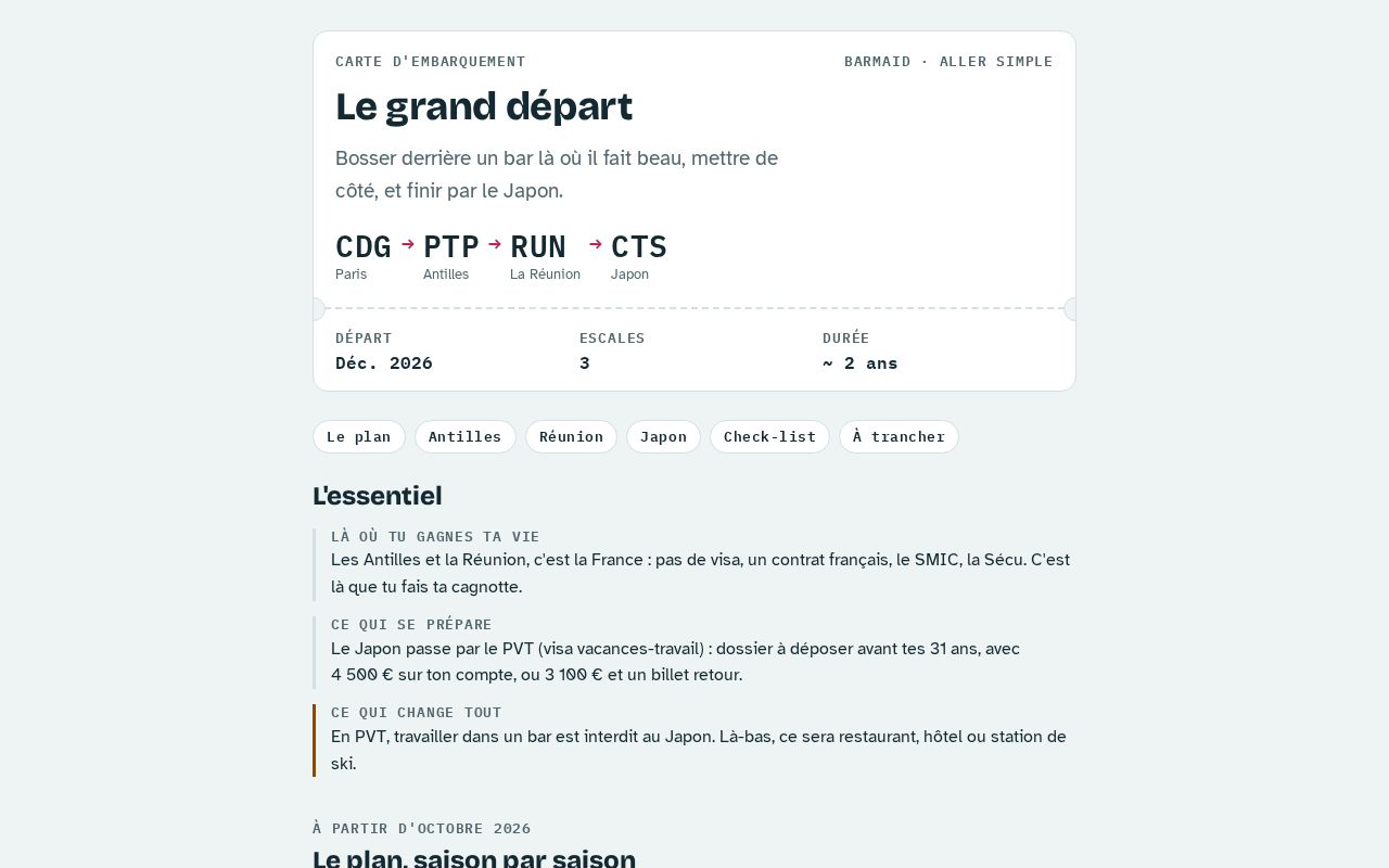 Preview of Le grand départ