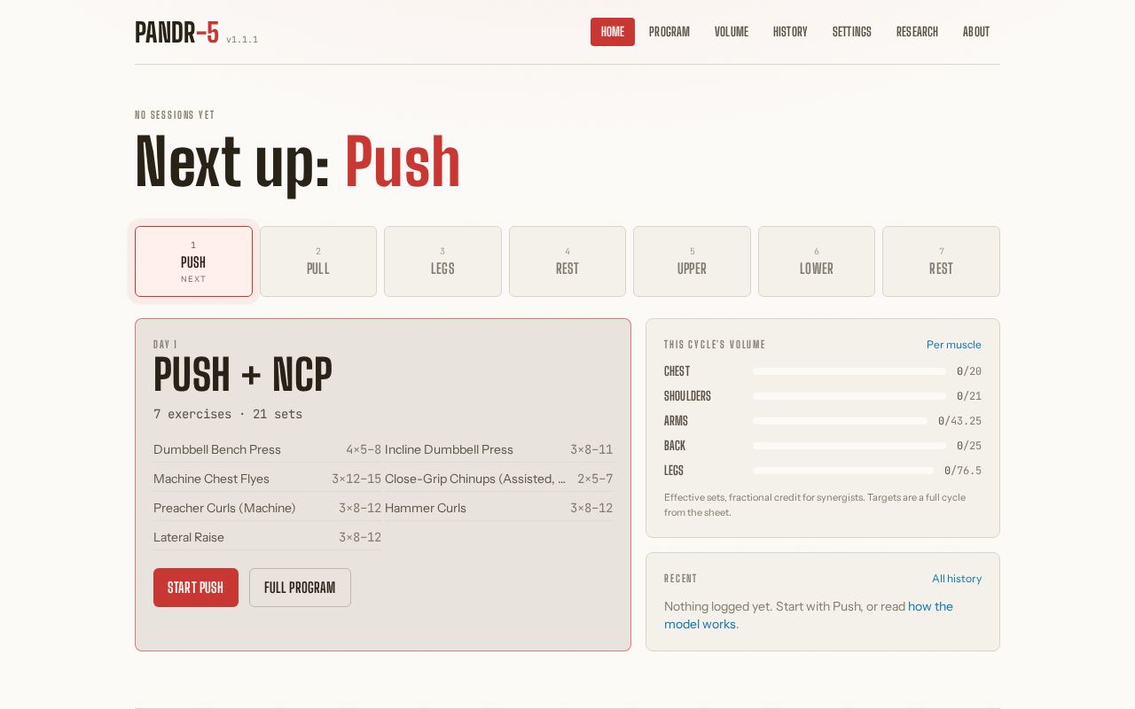 Preview of PANDR 5 Dev