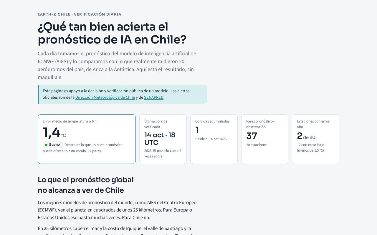 Preview of Earth2 Chile Verificacion
