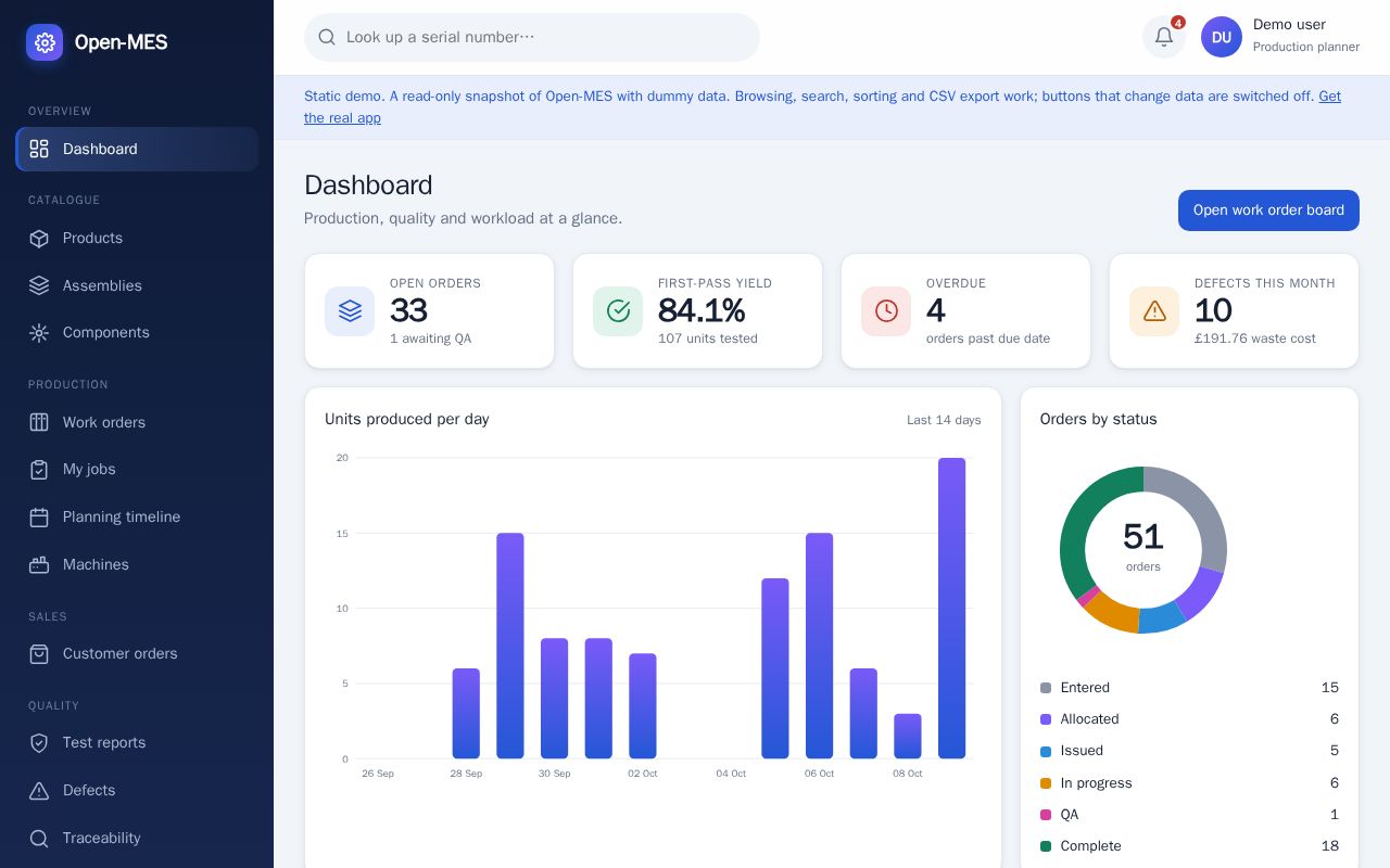 Preview of Open Mes Demo Server