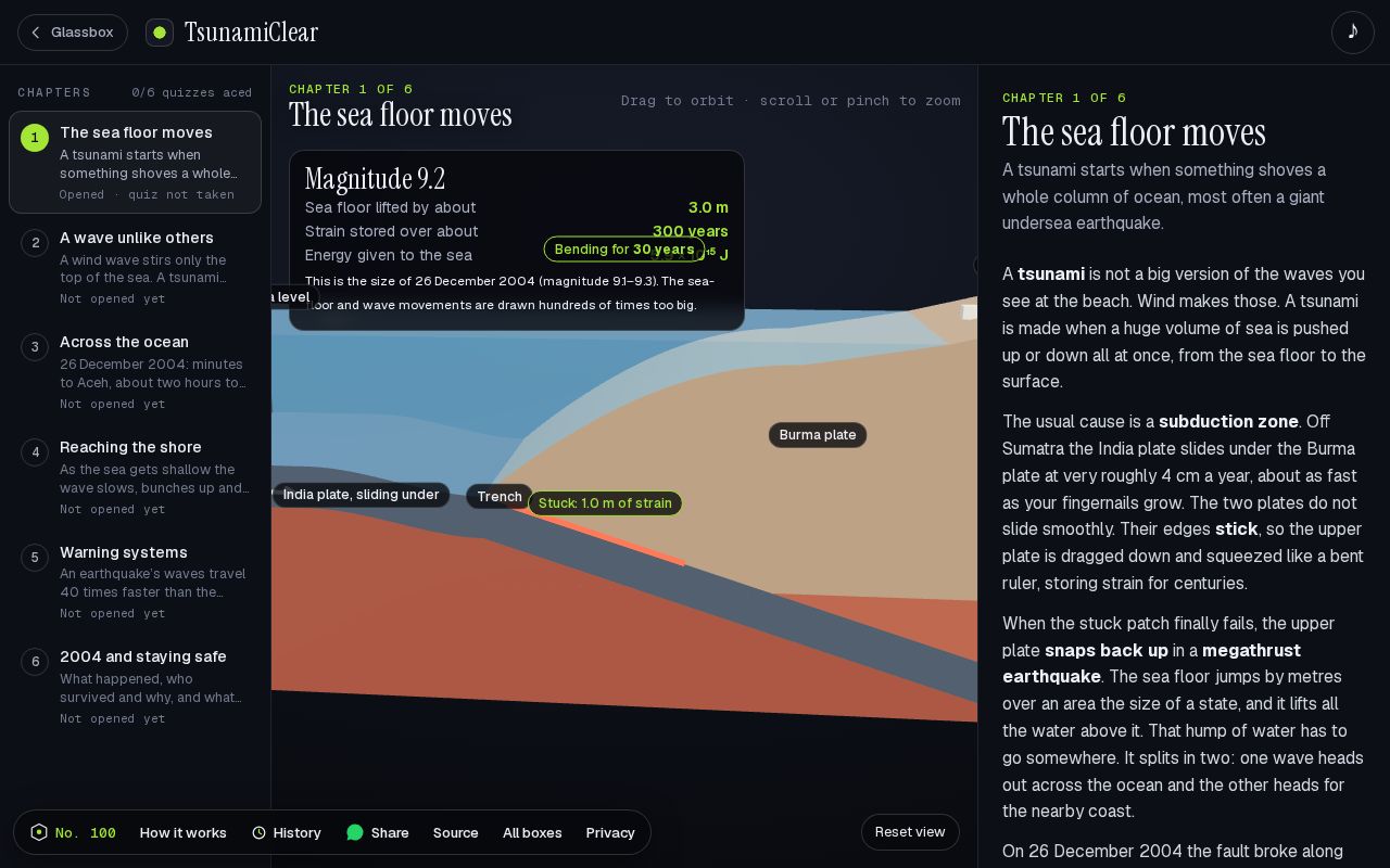 Preview of TsunamiClear: How does a tsunami happen?