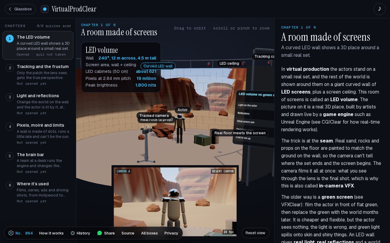 Preview of VirtualProdClear: How does virtual production work?