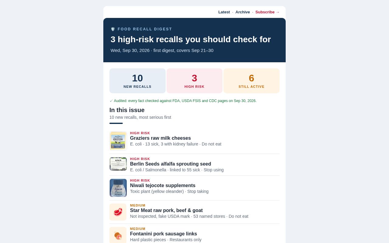 Preview of Food Recall Digest