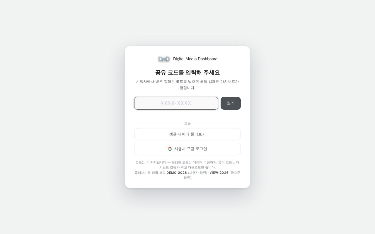 Preview of Campaign Dashboard