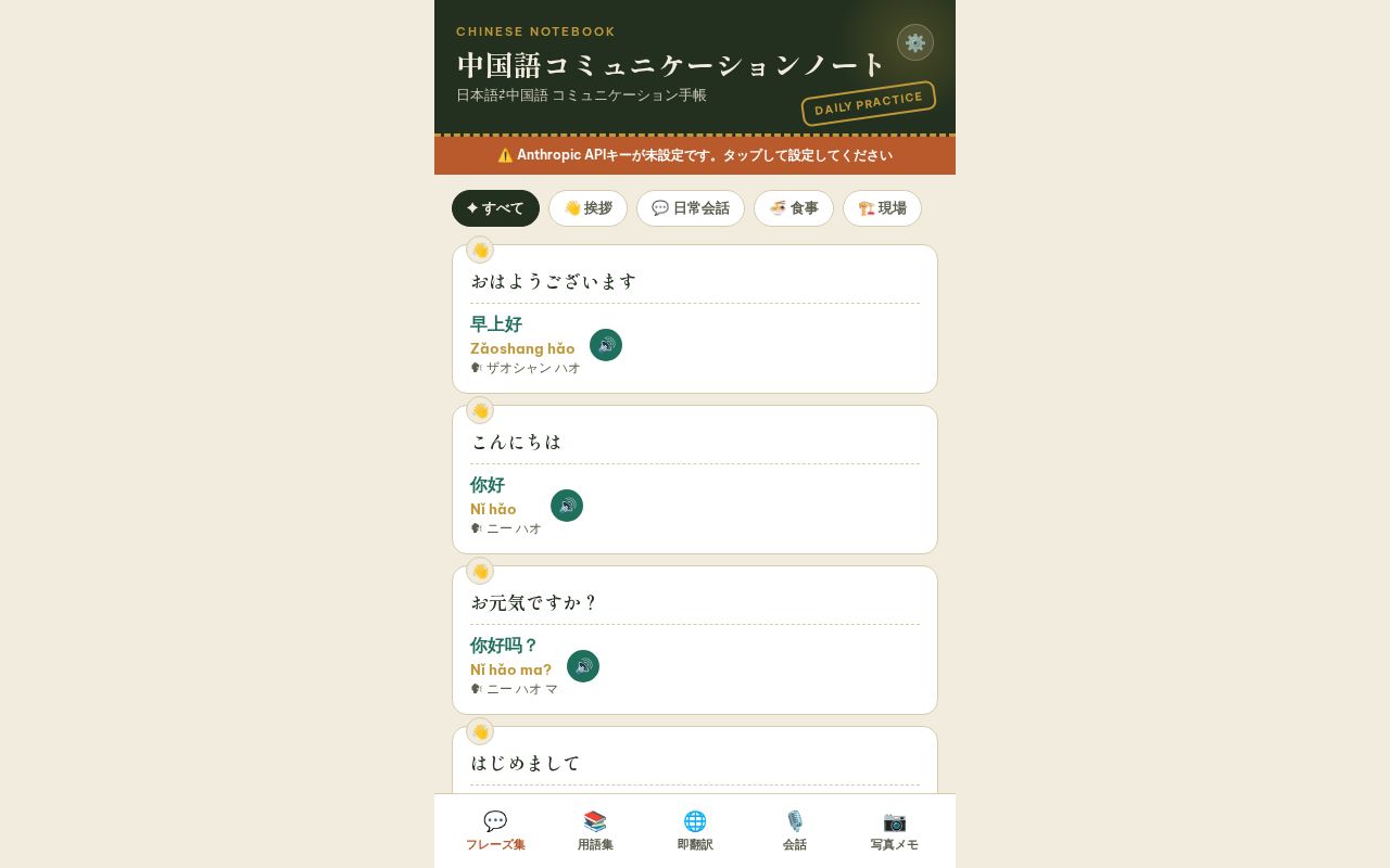 Preview of Chinese Communication