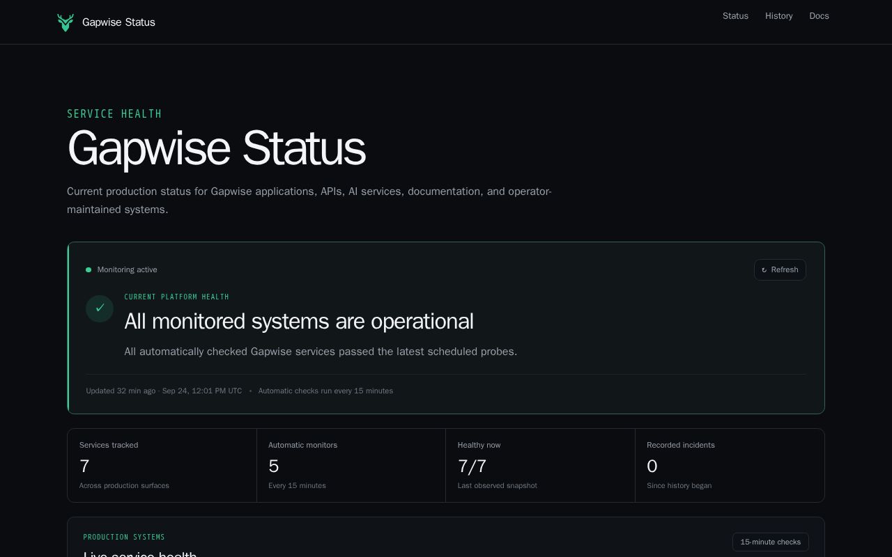 Preview of Status