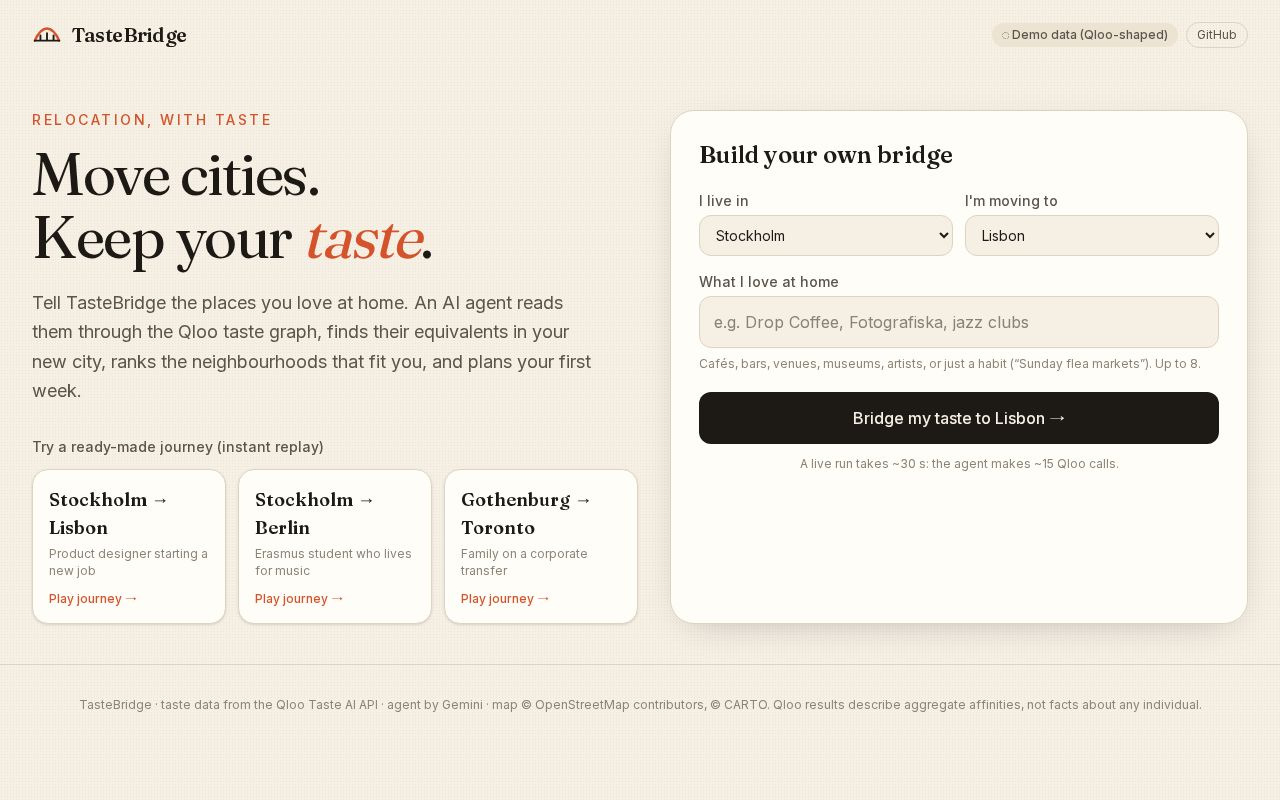Preview of Tastebridge