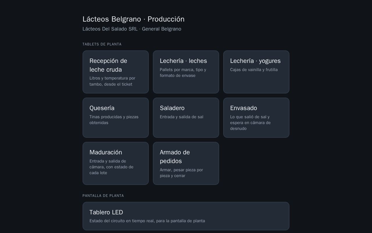 Preview of Fabricabelgrano