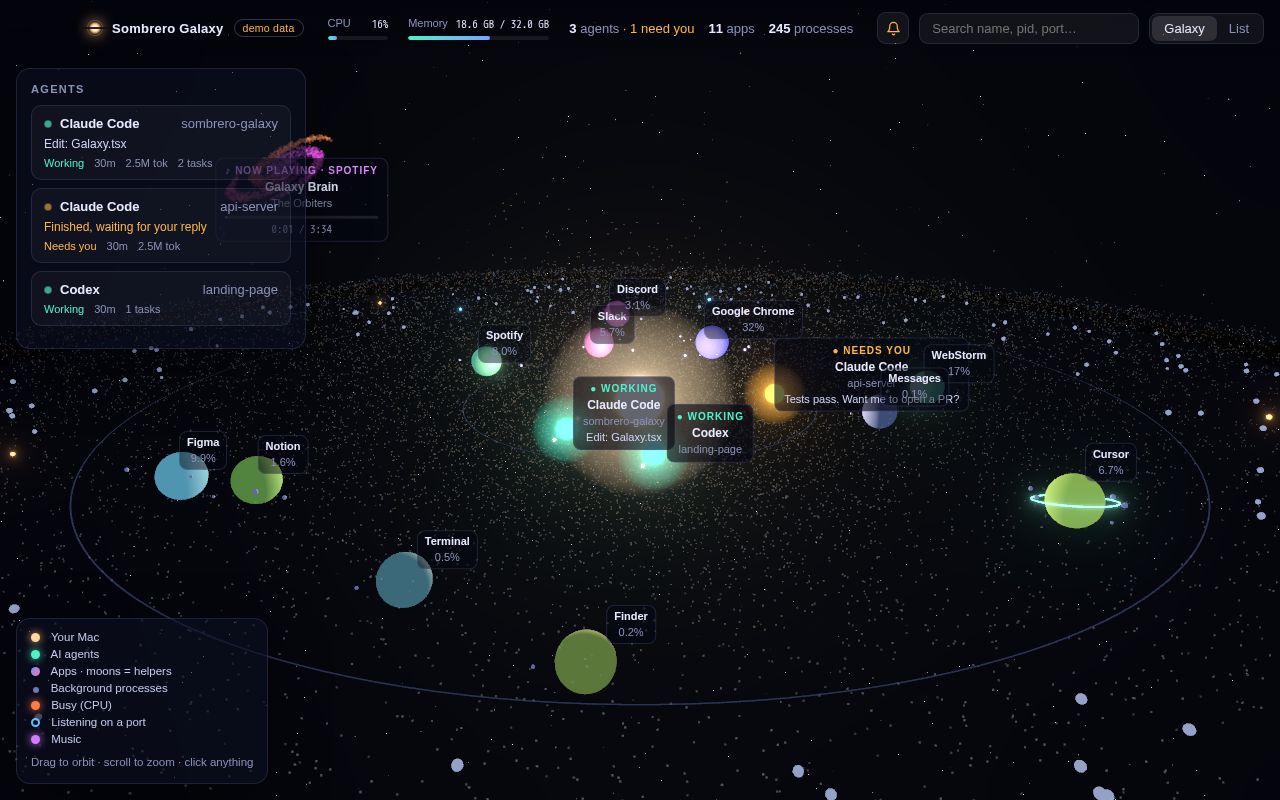 Preview of Sombrero Galaxy