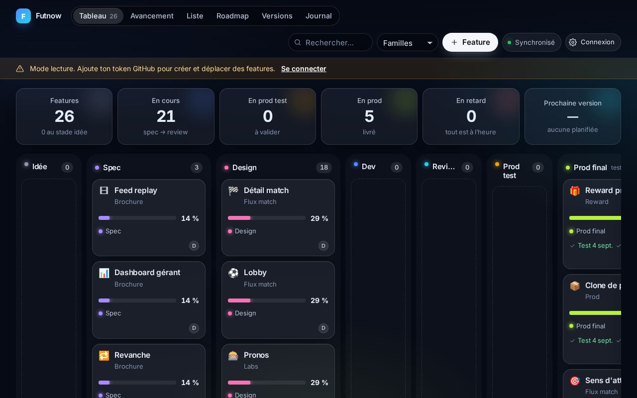 Preview of Dashboard d'équipe : suivi des features Futnow, de l'idée à la prod